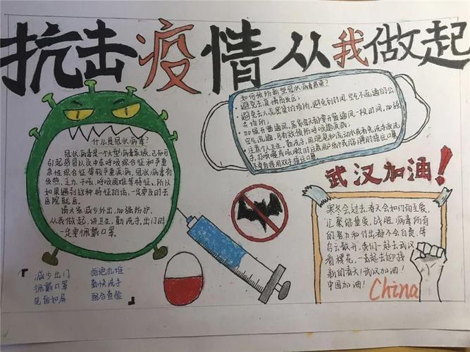 基层动态仙城中学团委举办抗击疫情从我做起主题手抄报活动