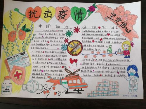 其它 众志成城 抗击疫情 永昌县第三中学手抄报展示 写美篇爱的力量
