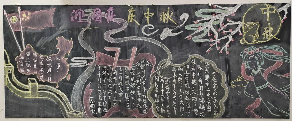 其它 迎中秋庆国庆主题黑板报评比 写美篇为了迎接中秋节和国庆节
