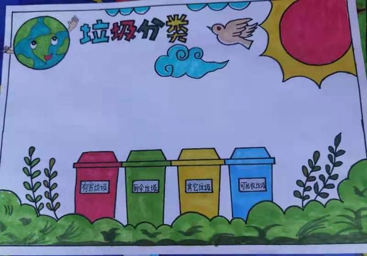 巷小学假期垃圾分类主题手抄报展示 写美篇          垃圾分类一小步