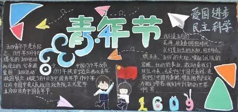 中国五四青年节黑板报图片-青春中国2