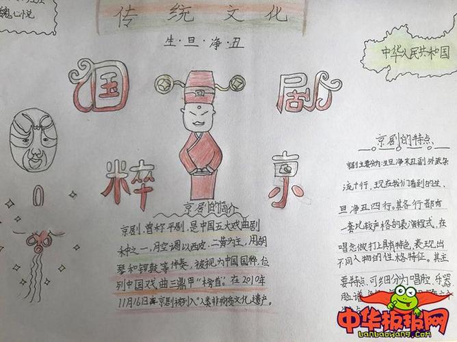 中国传统文化手抄报图片我们的优秀文化
