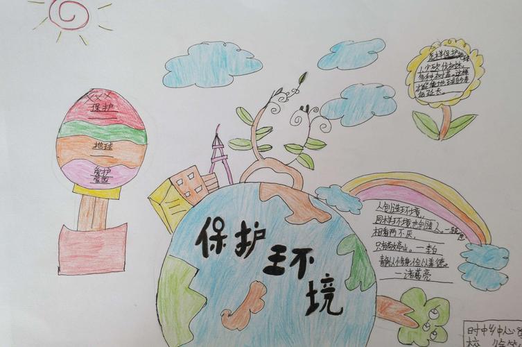 其它 环保手抄报活动 写美篇为了进一步增强中小学生的环境观念弘扬