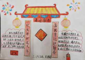 关于春节对联和古诗的手抄报古诗的手抄报