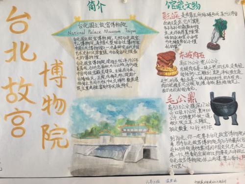 怎么画永宁博物馆的手抄报历史博物馆手抄报