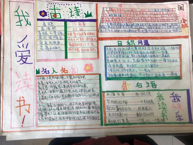 刘志丹红军小学四年级4班举办美文阅读读书活动手抄报展评