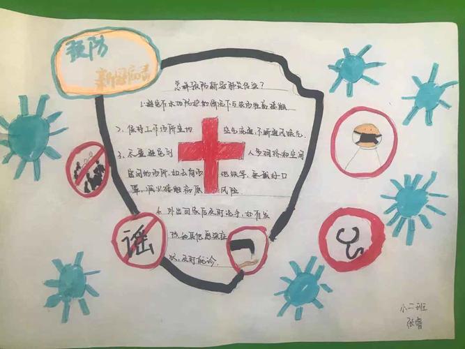 手抄报展示活动三 写美篇1月6日新型冠状病毒疫情来势汹汹宁海社区
