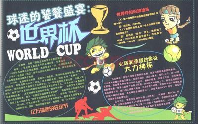 2014世界杯黑板报-足球世界的大力神杯
