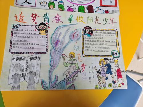 舟曲县峰迭新区中学开展让青春更阳光为主题手抄报活动