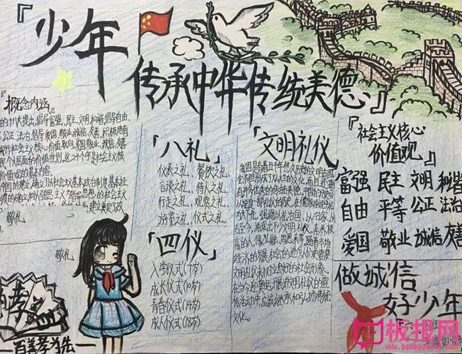 中华传统文化手抄报图片少年传承中华美德中国传统文化手抄报版面设计