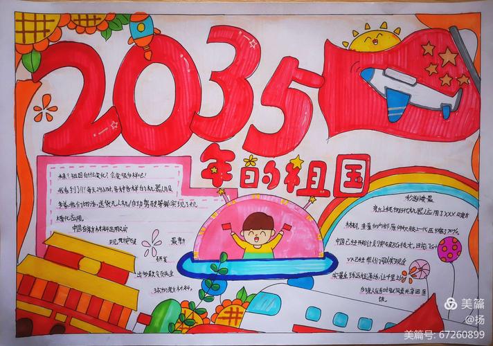 开鲁县东风学校开展畅享未来我的2035年手抄报创作主题活动