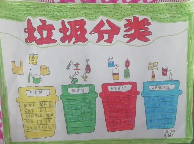 展示康桥艾乐幼儿园中四纽约班垃圾分类在行动主题手抄报活动海口市