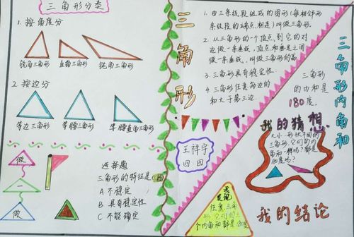 工匠一四年级数学手抄报优秀作品展示 写美篇四年级的孩子们利用假期