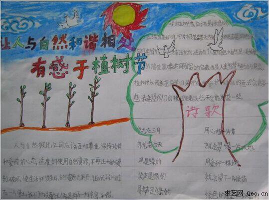 植树节手抄报资料中国古代名人爱树拾趣