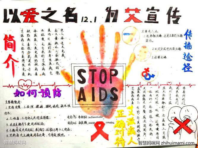 世界艾滋病日主题手抄报