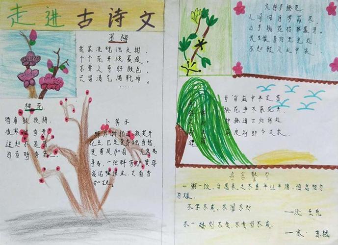 六年级小学生走进古诗古诗手抄报图片三年级关于古诗或古文的手抄报