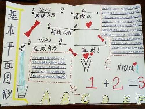 手抄报活动展示 写美篇        同学们在学习到读一读环节利用线段