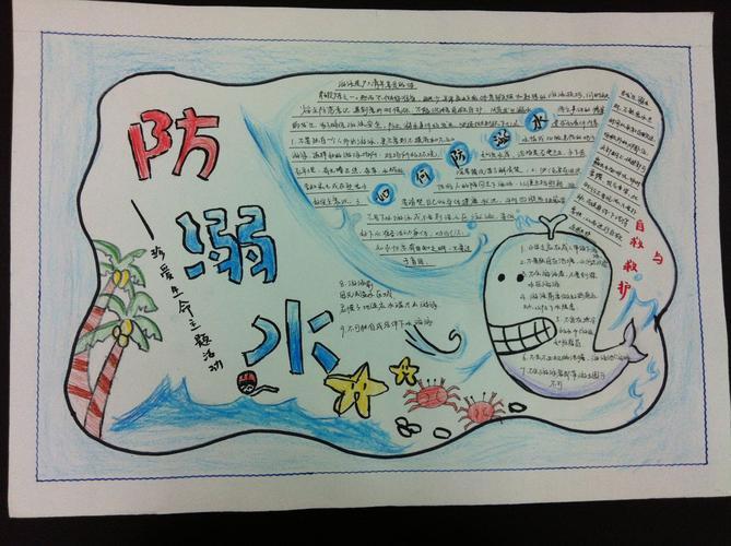 中小学生防溺水安全教育主题手抄报幼儿园珍爱生命预防溺水手抄报