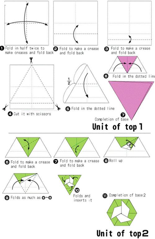 儿童折纸可以旋转的小陀螺折法图解