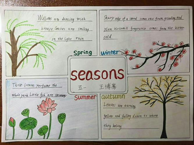 五年级关于四季的色彩斑斓英语手抄报