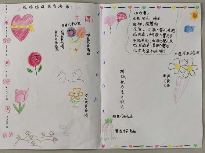 其它 龙禧小学五2班母亲节贺卡 写美篇母亲节班活动在语文科梁老师的