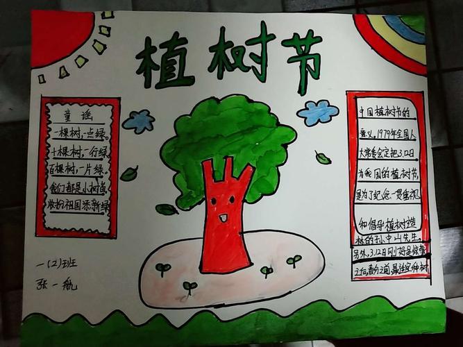 地球妈妈我们来保护你黄湾小学一年级二班植树节手抄报展