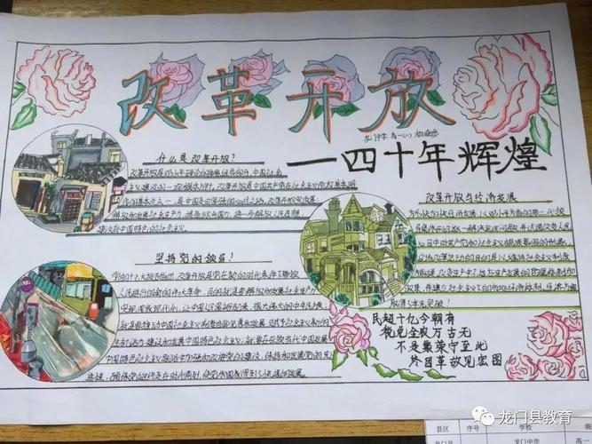 龙门中学学子献礼改革开放四十周年汉字小报有趣的汉字手抄报中国文字