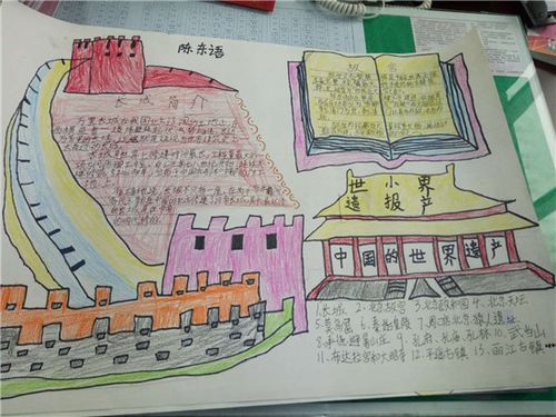 雨城区太平实验小学举办保护世界遗产手抄报展览 雅安频道 四川新闻