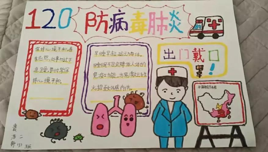 武汉加油中国加油新型冠状病毒肺炎防疫手抄报来了