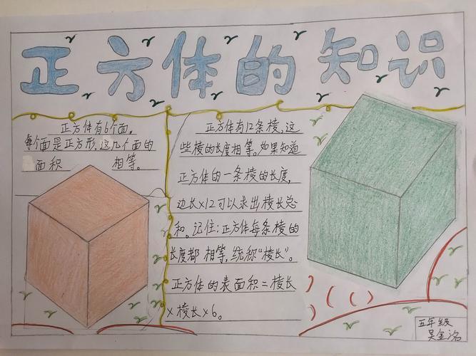 长方体和正方体的手抄报《长方体与正方体》整理与复习手抄报展数学