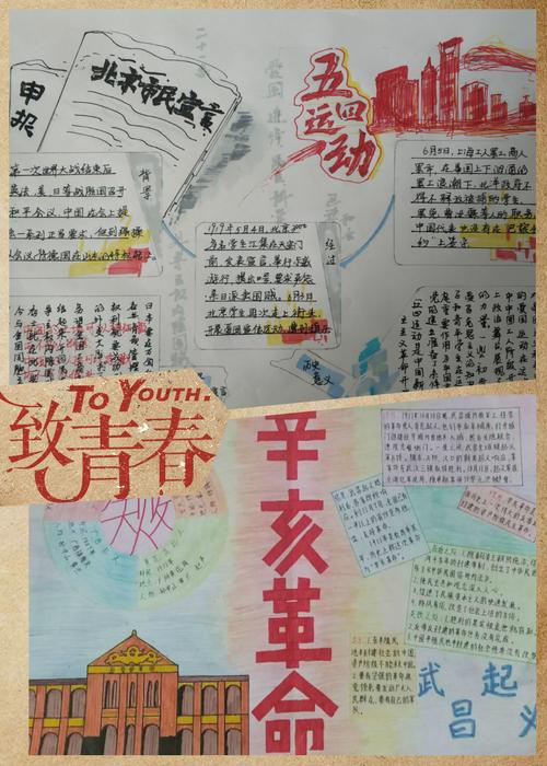 阳泉三中八年级手抄报作品展示