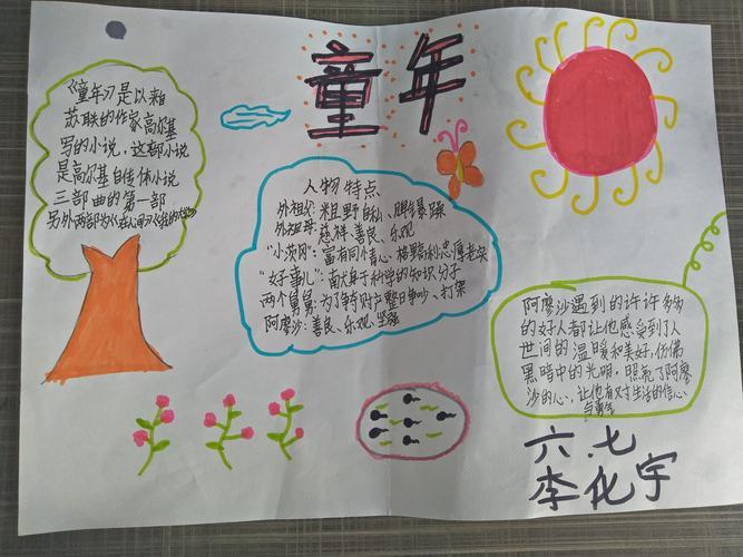 中国丰富多彩的文化手抄报多彩的童年手抄报