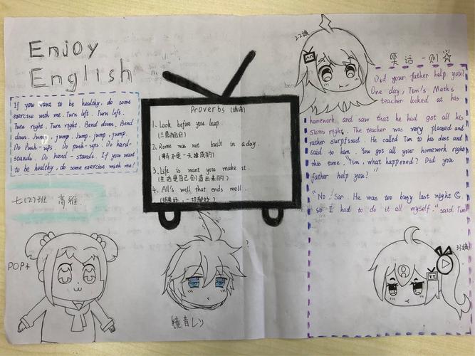 学校初中部七年级学生英语手抄报展示2018年春季学期优秀寒假作业