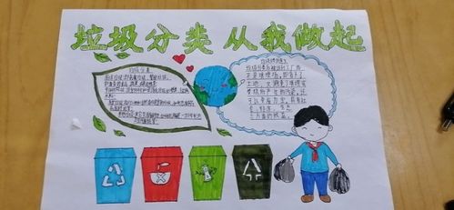 同学们把自己学到的垃圾分类知识通过手抄报的形式展示出来