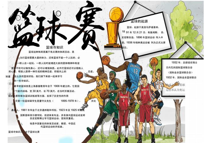 篮球赛热血篮球运动小清新手抄报.docx 1页