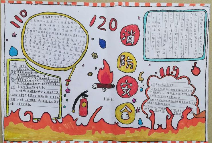 松林小学开展消防安全主题手抄报评比活动 写美篇为加强学生的消防