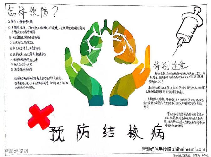 9张关于预防肺结核的手抄报绘画
