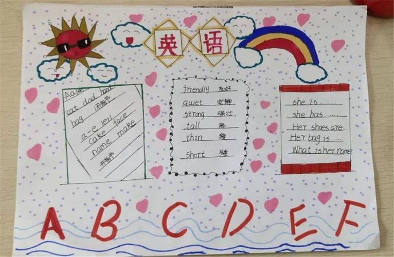 四年级英语手抄报简单又漂亮 小学四年级英语手抄报简单又漂亮
