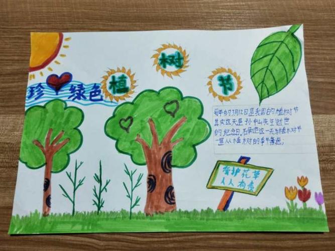 龙泉街道董村小学举行以相约春天 共植希望为主题的植树节手抄报