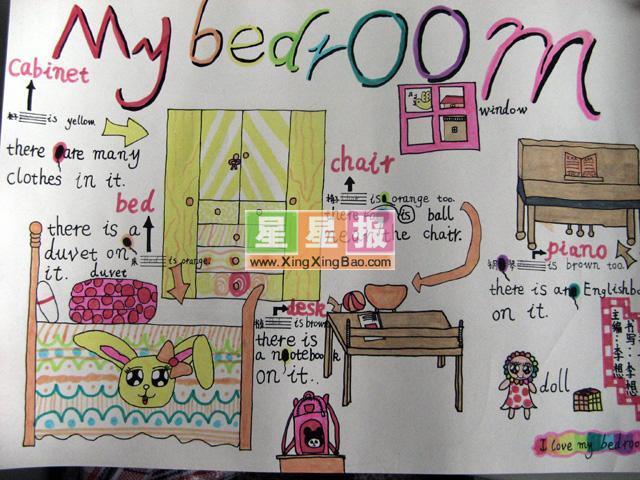 小学生设计自己的房间手抄报介绍自己的手抄报