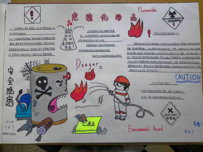 这是由二年七班刘星宇同学带来的手抄报《危险化学品》