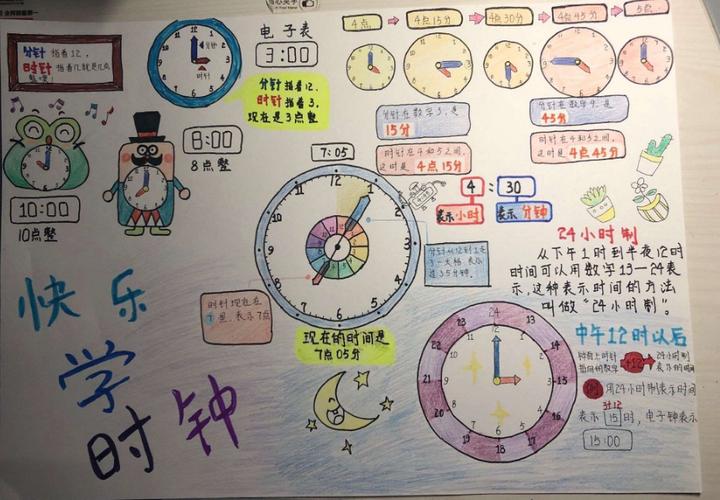 学习即生活-----景苑学校小学数学制作之漂亮的钟表手抄报
