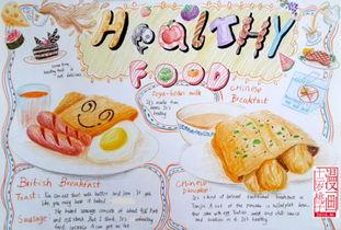 关于早餐的英文手抄报-在线图片欣赏健康早餐英语手抄报内容早餐营养