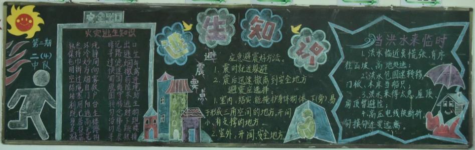阳山县第一小学贤雅文化主题黑板报作品网上投票