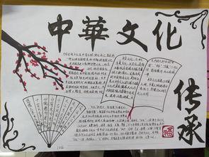传承中华文化手抄报-图片欣赏中心以下是小编精心整理的关于传统文化