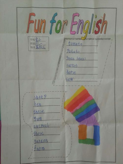 fun for english 4年级1班假期英语手抄报