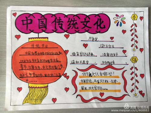 语文综合实践活动一中华传统文化手抄报展示二四班