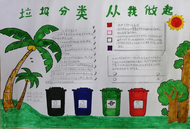 海口市第三十四小学生活垃圾分类主题活动之手抄报比赛