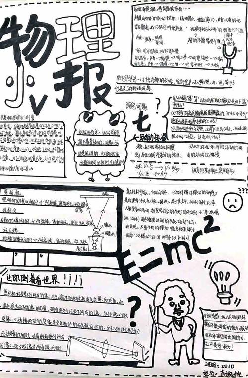 八年级物理手抄报简单又漂亮9张-图6八年级物理手抄报简单又漂亮9