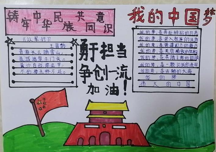 铸牢中华民族共同体意识康巴什区第二小学五三班手抄报展